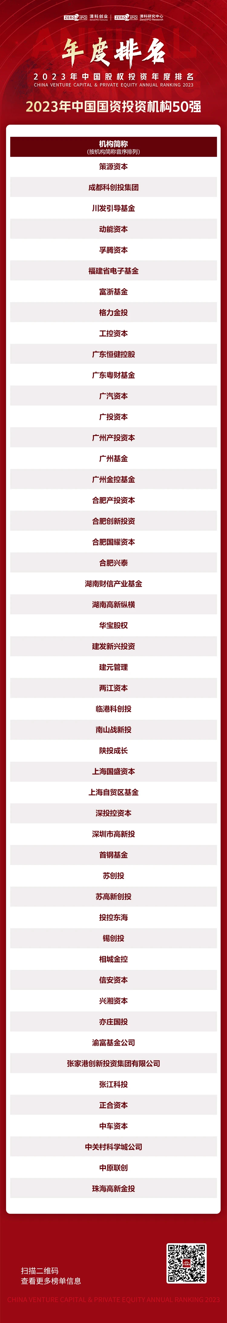yy(й)-ֹٷվ