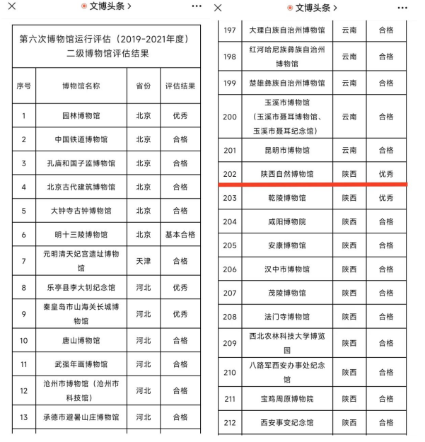 yy(й)-ֹٷվ